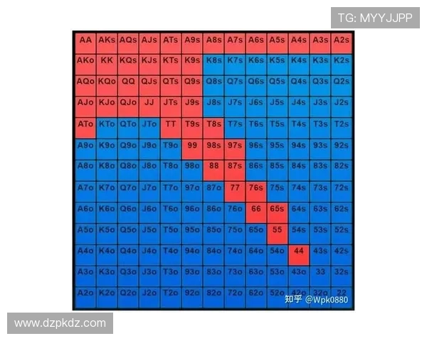 全面解析德州扑克网址娱乐平台的优势，为玩家带来一站式游戏体验
